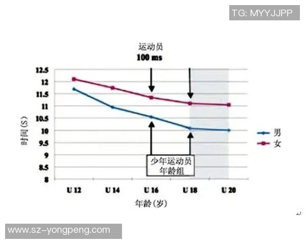 足球腿长的秘密揭秘如何提升球员的竞技表现与运动能力